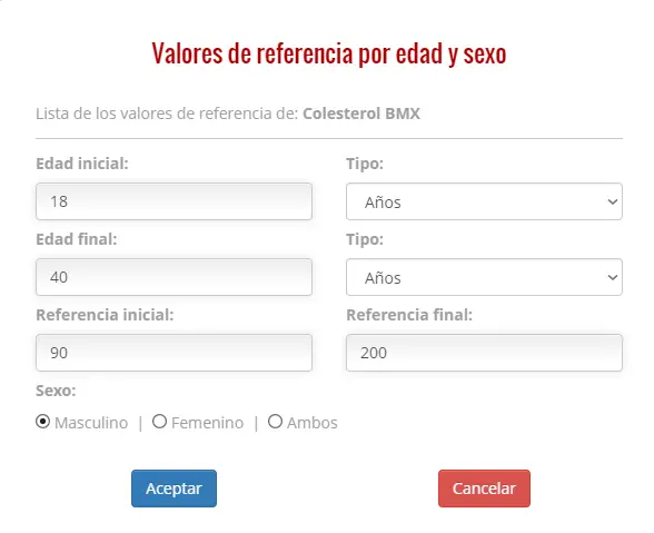 Clic para hacer zoom